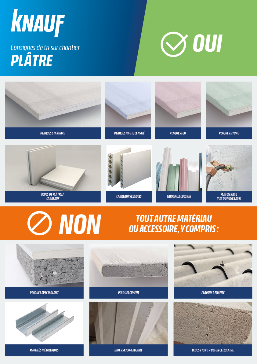 tri platre tout images tri platre tout images