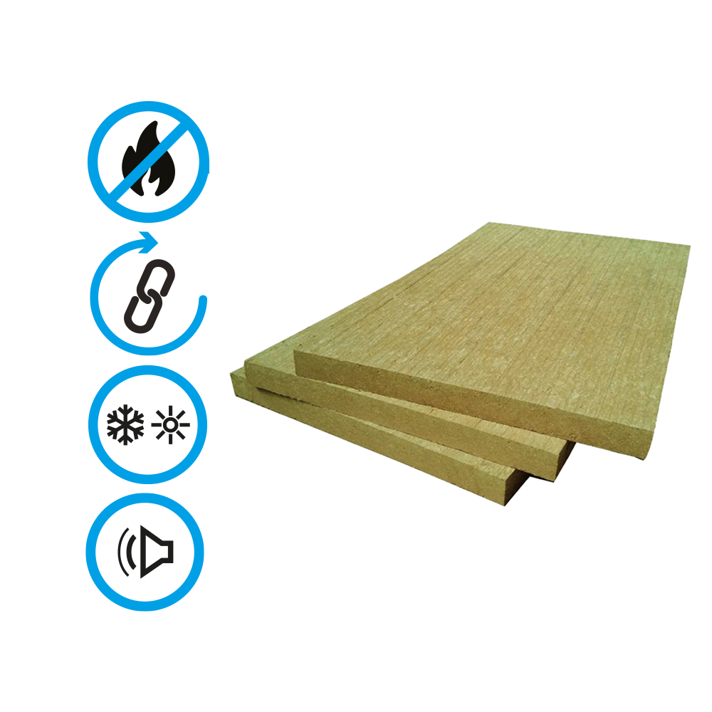 Product image + fire, durability, thermal and acoustic icons